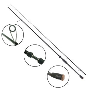 Wędka ROBINSON Diaflex Speeder Pike Spin 2,44m 10-28g - obrazek 2