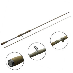 Wędka Savage Gear SG4 MEDIUM GAME TRIGGER 213cm 14-40g 2SEC - obrazek 1