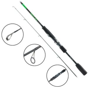 Wędka Select Reflex RFL-702M 2.13m 5-21g Fast - obrazek 1