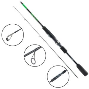 Wędka Select RReflex RFL-702MH 2.13m 7-28g Fast - obrazek 1