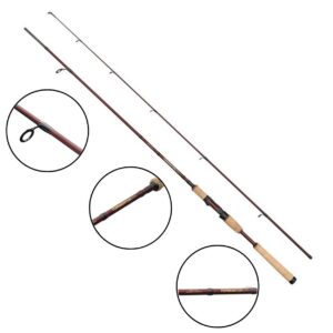 Wędka ABU GARCIA TORMENTOR 2 702M / 213cm / 15-35g - obrazek 1