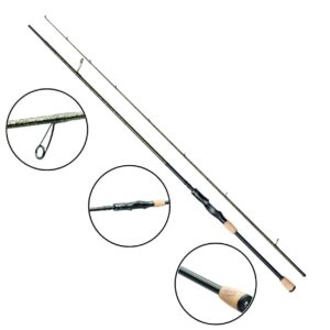 Wędka WESTIN W8 Finesse T&C 2ND | 2.15m | 7-21g | 2sec - obrazek 1