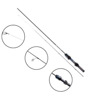 Wędka Favorite Blue Bird Nano Compact BB1-604N-S / 1.83m / 0.2-1.5g / 4sec