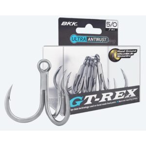 Kotwice BKK GT REX 7/0 - obrazek 1