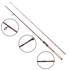Wędka ABU GARCIA TORMENTOR 2 / 244cm / 20-60g - obrazek 1