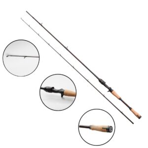 Wędka castingowa SAVAGE GEAR Revenge SG6 Medium Game 2.13m 15-45g 2sec - obrazek 1
