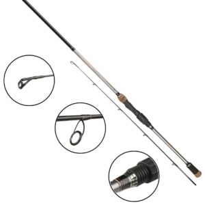 Wędka MIKADO CHUBSTER SPECIALIZED / 275cm / 2-12g + limitowany SIEK Bzyk GRATIS!!! - obrazek 2