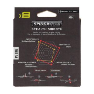 Plecionka SPIDERWIRE Stealth® Smooth8 x8 - 0.23mm - czerwona - obrazek 3