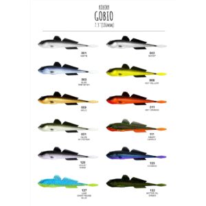 Przynęta LIBRA LURES GOBIO 7.3" (18.54cm) - 40g - 009 - GOLD - obrazek 3