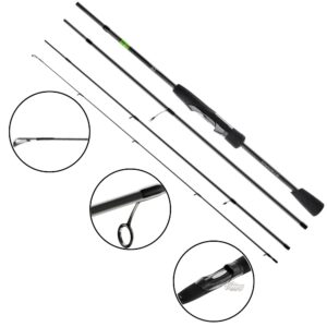 Wędka spinningowa Favorite X1 Travel X1.1-734L 2.21m 3-12g Fast - obrazek 1