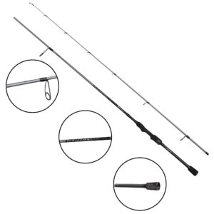 Wędka ABU GARCIA VERITAS Chub 902L 2.74m 2-12g SP - obrazek 1