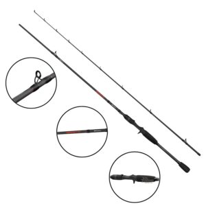 Wędka ABU GARCIA VENDETTA4 802XH 2.44m 30-100g XF CAST - obrazek 1