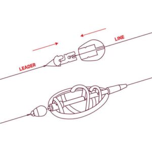 Łącznik do feedera Delphin Q-Method - rozmiar S - obrazek 4