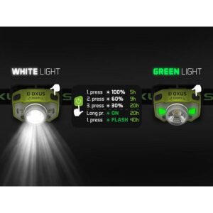 Latarka Czołowa / Czołówka Delphin OXUS Zoom - obrazek 4