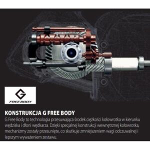 Nowa SHIMANO Sahara FJ C3000 HG - obrazek 5