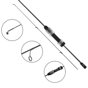 Wędka Favorite Black Swan BSW1-722UL-HS 2.18m 0.8-6g - obrazek 1