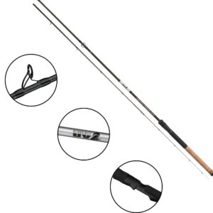 Wędka MIKADO UV II METHOD FEEDER 330cm / do 90g / 2+3 - obrazek 1