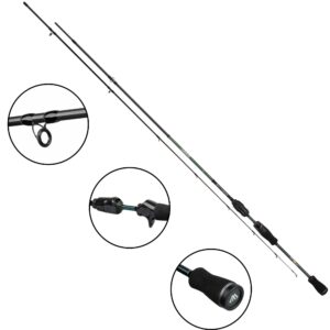 Wędka Castingowa MIKADO JAWS BAIT FINESSE CAST 193cm c.w. 1-5g (2 sec) - obrazek 1