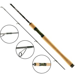 Wędka Favorite Arena River ARNR1-722M 218cm | 7-21g | Fast - obrazek 1