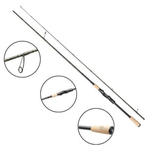 Wędka Westin W8 Versiteez2nd 210cm | MH | 8-36g + GRATIS !!! - obrazek 1