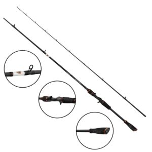 Wędka Castingowa Savage Gear Perch Academy Allround BC 215cm | 7-22g - obrazek 1