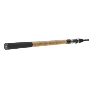 Wędka DAIWA Black Widow Feeder 3.60m / 120g / 3+2 - obrazek 2