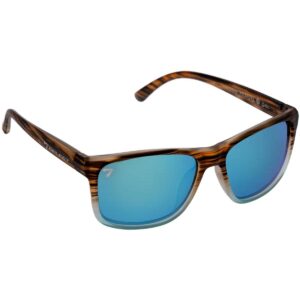 Okulary Select Jungle Brown Floating polaryzacja - obrazek 1