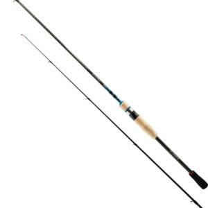 Wędka Favorite Blue Bird Ace Series 221cm | 5-21g | Ex.Fast | LIMITOWANA EDYCJA - obrazek 2