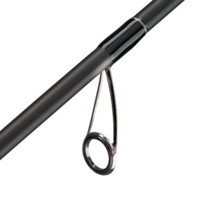 Wędka Select Ritmix Travel 806M-T 2.44m 5-25g Fast (6 cz.) - obrazek 3