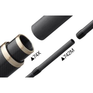 Wędka GRAPHITELEADER Veloce UX 2,24m <85g - obrazek 3