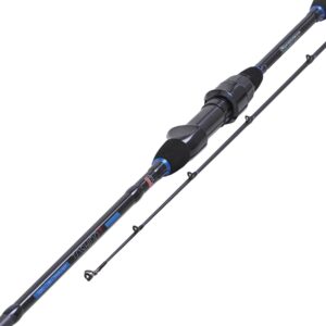 Wędka ROBINSON Toshido Light Spin 2.40m 2-8g - obrazek 3