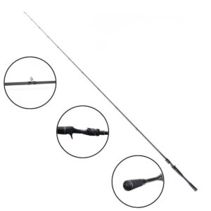 Wędka SHIMANO POISON ADRENA CASTING | 1611ML/H |211cm | 5-42g | 1+1 sec - obrazek 2